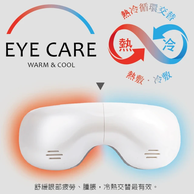 2022熱敷眼罩推薦-3款高人氣熱敷眼罩開箱評價心得