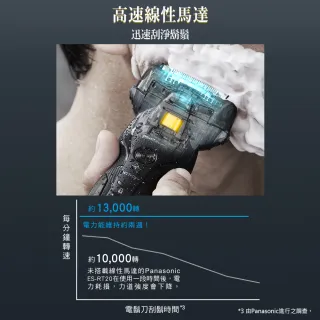 【Panasonic 國際牌】日本製乾濕兩用電動刮鬍刀(ES-ST2S-W)