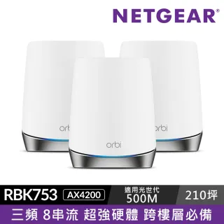 【NETGEAR】Orbi AX4200 三頻 WiFi 6 Mesh 延伸系統RBK753(RAM 1G / Flash 512MB 超強硬體)