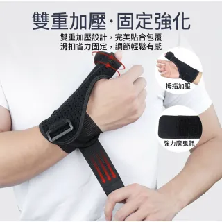 【XA】加強型鋼板支撐拇指護腕(手腕、掌腕固定、護腕、拇指、腱鞘、雙重防護、可自由組合拆卸)