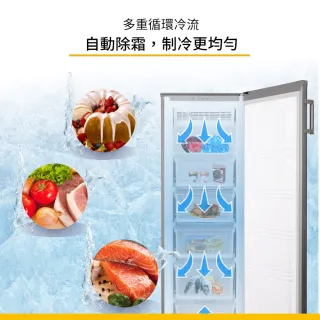 【Whirlpool 惠而浦】193L◆自動除霜直立式冰櫃(WUFA930S)