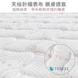【床的世界】美國首品永恆系列天絲棉乳膠獨立筒捲包式床墊-雙人 5 X 6.2 尺