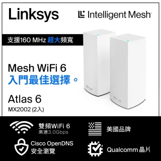 2入【Linksys】Atlas 6 Hero AX3000 雙頻 路由器/分享器(MX2002-AH)