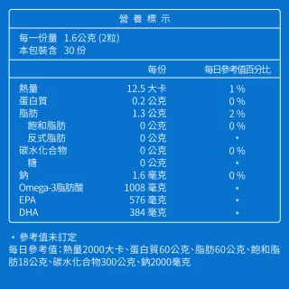 【大研生醫】omega-3 84%德國頂級魚油2入組(共120粒)