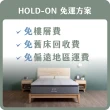 【HOLD-ON】舉重床 重乳版(可試睡100晚、10年全床保固的重量級好床 頂規4H級硬式獨立筒 - 標準雙人5尺)