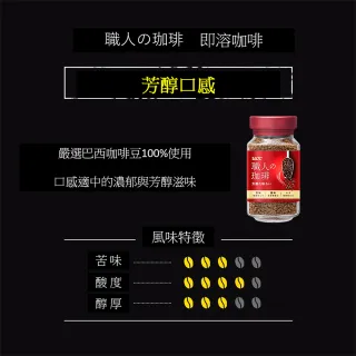 【UCC】即溶咖啡 口味任選117/114/芳醇(90g x6罐)