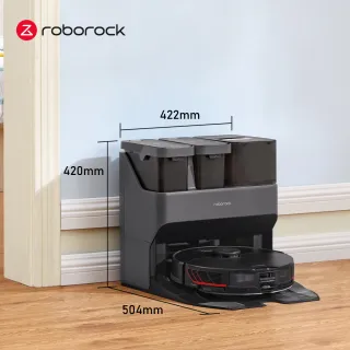 【Roborock 石頭科技】石頭掃地機器人S7MaxV Ultra (小米生態鏈-台灣公司貨)