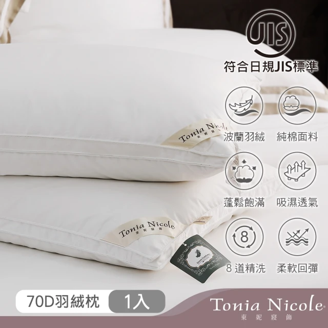 Tonia Nicole 東妮寢飾 防螨抗菌乳膠工學枕(1入