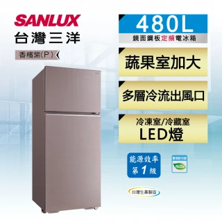 480公升一級能效雙門定頻冰箱(SR-C480B1B)