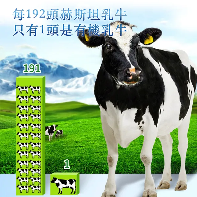 【活力陽光】有機全脂奶粉(紐西蘭進口 無添加 來自純淨牧場)
