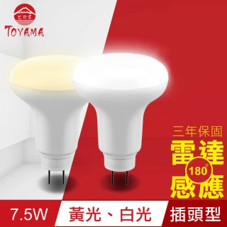 LED雷達感應燈7.5W 插頭型(白光、黃光)