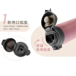 【TIGER 虎牌】夢重力撞色款超輕量彈蓋不鏽鋼保溫杯 500ml(MCT-T050)