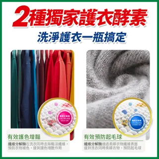 【Persil 寶瀅】強效淨垢洗衣凝露補充包 1.5Lx4包(強力洗淨/護色洗淨/護色薰衣草香)