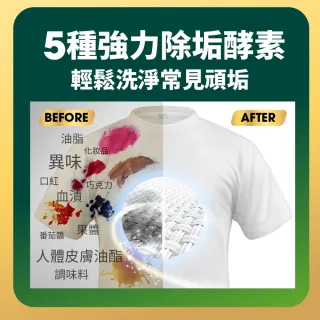 【Persil 寶瀅】強效淨垢洗衣精/凝露 2.5Lx1瓶+1.5L補充包x5(強力洗淨/護色洗淨/護色薰衣草香)