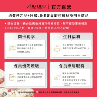 【SHISEIDO 資生堂國際櫃】紅妍超導循環肌活露50ml(電波精華)