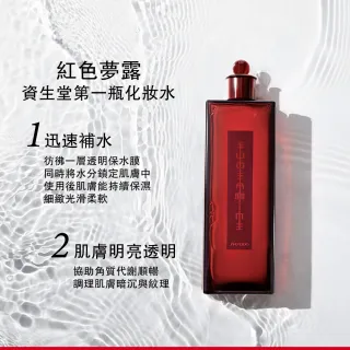 【SHISEIDO 資生堂國際櫃】紅色夢露 100ml(150th周年紀念版)