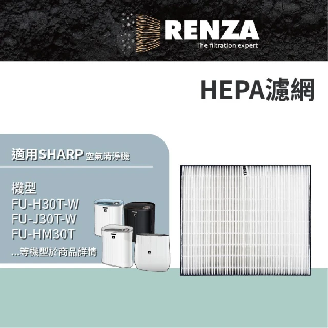 【RENZA】HEPA濾網 適用 夏普 SHARP FU-H30T-W FU-HM30T-B FU-J30T-W FU-G30(可替代FZ-F30HFE FZ-F28SF)