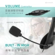 【RONEVER】MOE302 手機用頭戴式耳麥