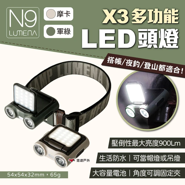 N9 LUMENA PLUS2 行動電源照明LED燈 200