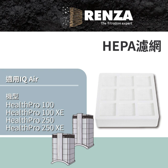 【RENZA】前置濾網 適用IQ Air 空氣清靜機 HealthPro 100 250(可替代 PreMax F8)