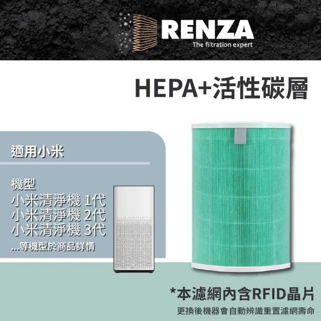 【RENZA】適用 小米空氣清淨機 1代 2代 3代 2S Pro 除甲醛增強版 HEPA+活性碳濾網(替代除甲醛增強版 綠色)