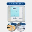 【La Millou】暖膚豆豆毯-標準款(暖心抱抱熊-伊莉莎白)