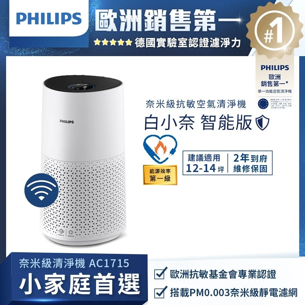 【Philips 飛利浦】奈米級空氣清淨機-白小奈★適用12-14坪(AC171580)