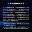 【Smart Go 商務上網卡】台灣30日22GB 支援16國  4G吃到飽高速上網卡(可通話.可收發簡訊.附號碼)