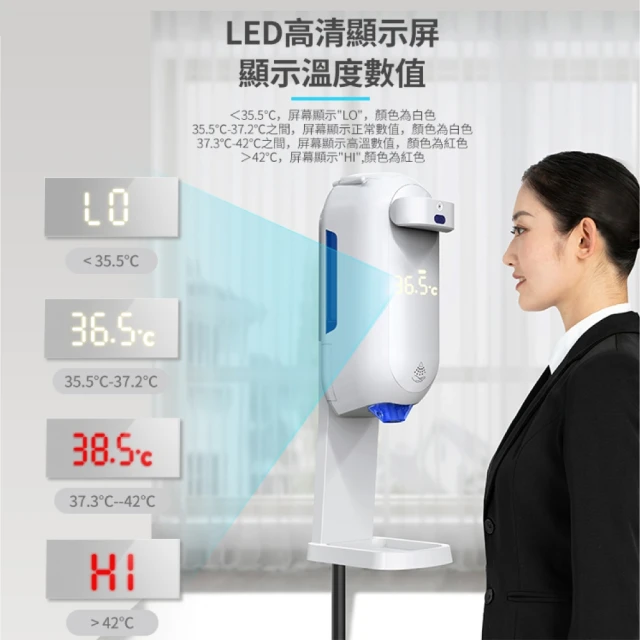 【MONIX中興生物機電】紅外線體溫偵測消毒一體機L5 Plus(測體溫酒精噴霧+白色圓型支架)