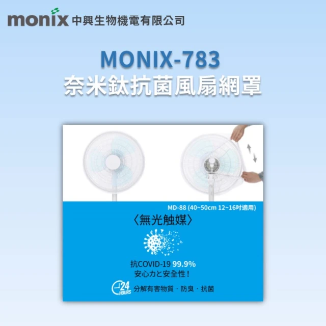 【MONIX中興生物機電】MONIX-783 MD-88 奈米鈦抗菌風扇網罩3入(風扇 網罩 抗菌 消毒 防疫)