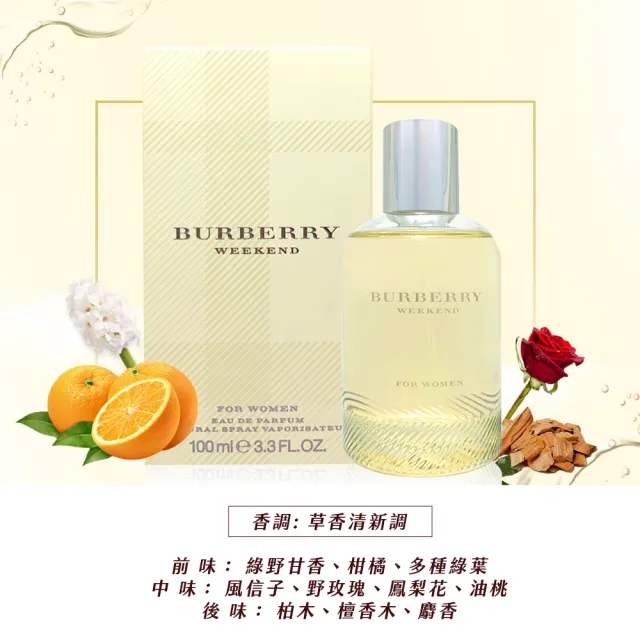 【BURBERRY 巴寶莉】粉紅風格/風格女性/週末男性淡香水 100ml-任選(平行輸入)