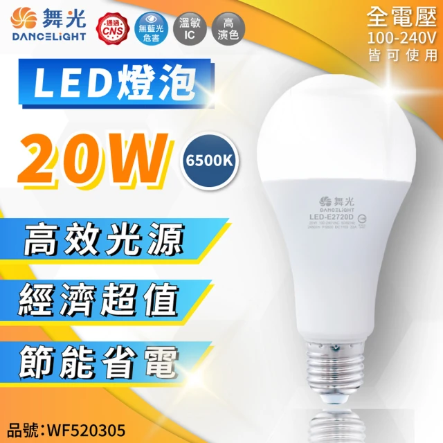 【DanceLight 舞光】2入 LED 20W 6500K 白光 E27 全電壓 球泡燈 _ WF520305