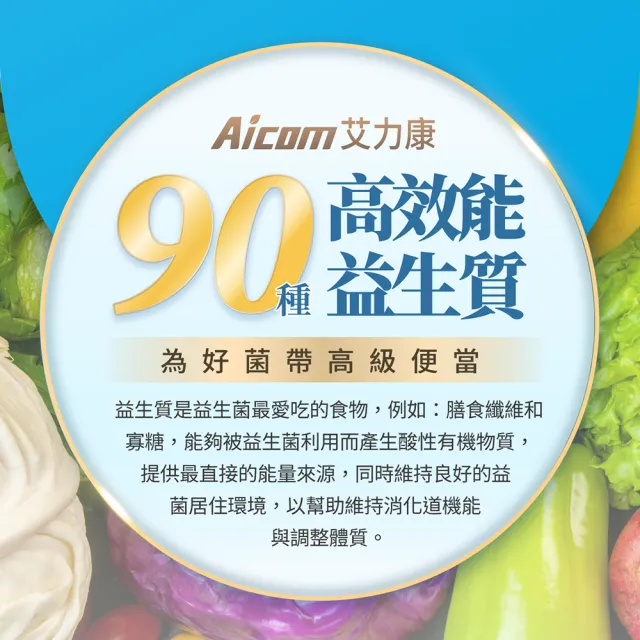 【Aicom 艾力康】艾康明益生菌 2gX30包 1盒(養好菌 菌種比菌數重要！)