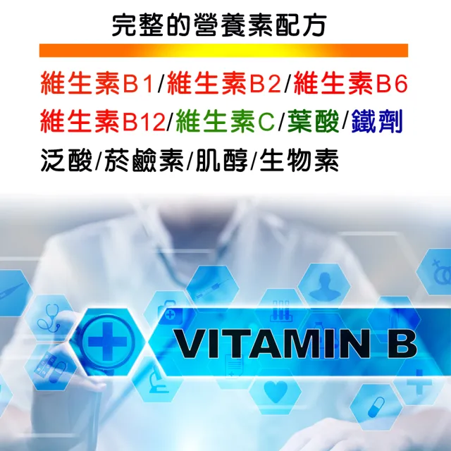 【IVITAL艾維特】美國進口孕婦葉酸+B群錠2入組(共128錠/8種B群/葉酸/鐵劑/肌醇)