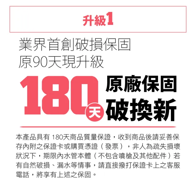 【FL 生活+】旗艦級多功能防爆高壓彈力伸縮水管7.5公尺+掛勾+氣密+銅噴頭