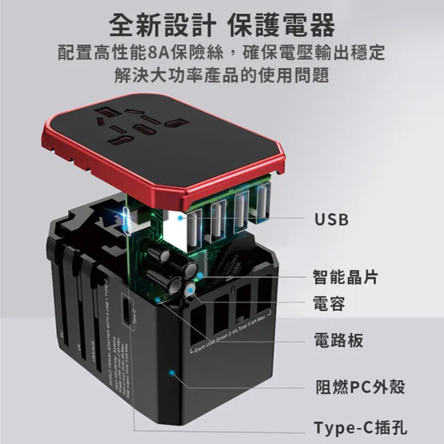 【Creator】旅行萬用轉接頭 萬用插頭 5.6A 快充 4USB孔 TYPE-C 全球通用 QC3.0(旅行萬國轉接 送保護皮套)