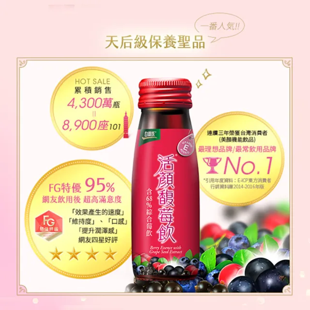 【白蘭氏】活顏馥莓飲 50ml*6瓶(升級版添加維生素E 天后級保養聖品 喚醒美麗 光采好氣色)