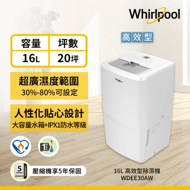 第06名 【Whirlpool 惠而浦】一級能效 16公升 節能除濕機(WDEE30AW)