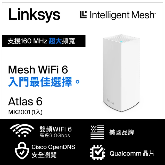 【Linksys】Atlas 6 Hero AX3000 雙頻 路由器/分享器(MX2001-AH)