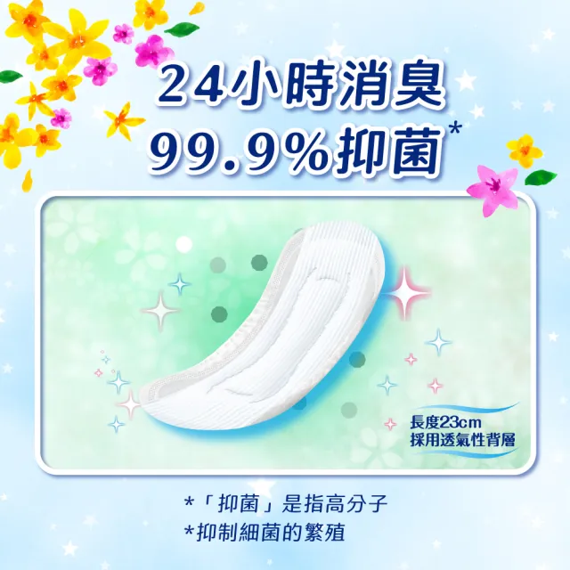 【來復易】吸水淨爽輕薄中量型16+2片/包(漏尿專用)