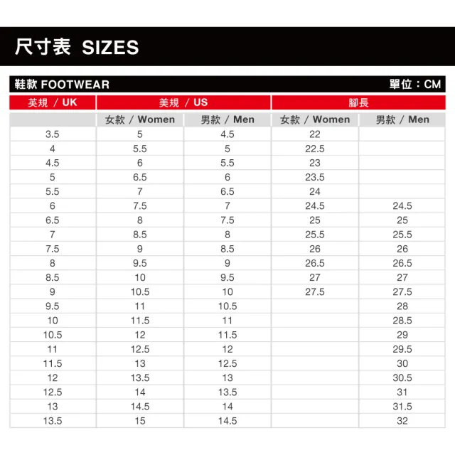 【Mammut 長毛象】Ducan Mid GTX 中筒登山健行鞋 男款 黑/波賽頓 #3030-03541