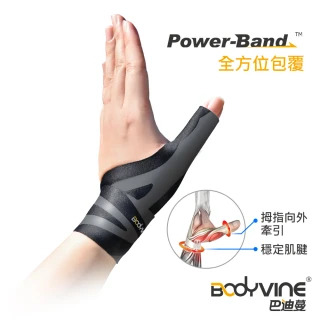 【BodyVine 巴迪蔓】360拇指型護腕-1只(拇指外拉伸展 媽媽手適用 家事護腕)