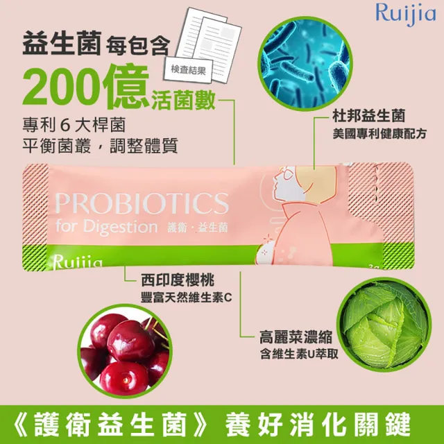 【RUIJIA 露奇亞】好平衡 x 消化益生菌 三入(共60包 20包/盒)