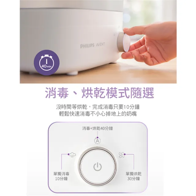 【PHILIPS AVENT】高效蒸氣烘乾消毒鍋(SCF293/00)