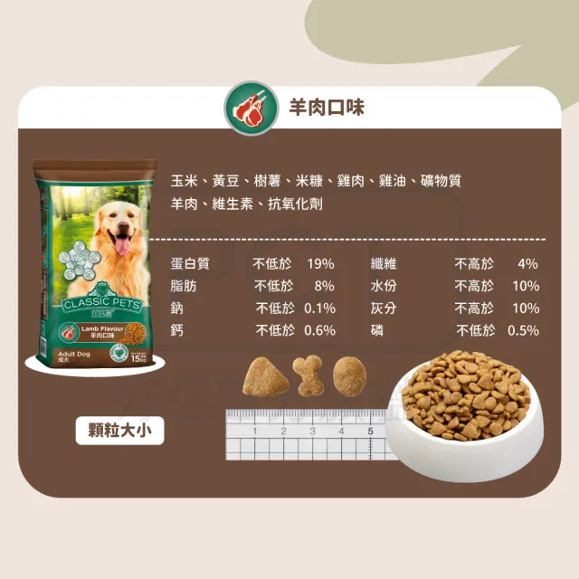 【Classic Pets 加好寶】乾狗糧-多種口味 15kg(任選兩包)(狗飼料)