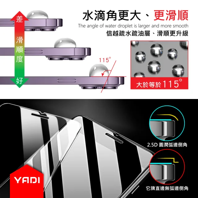 【YADI】全透明手機鋼化玻璃保護貼 Samsung Galaxy A33 專用(二次強化 電鍍塗層 滑順抗指紋 靜電吸附)