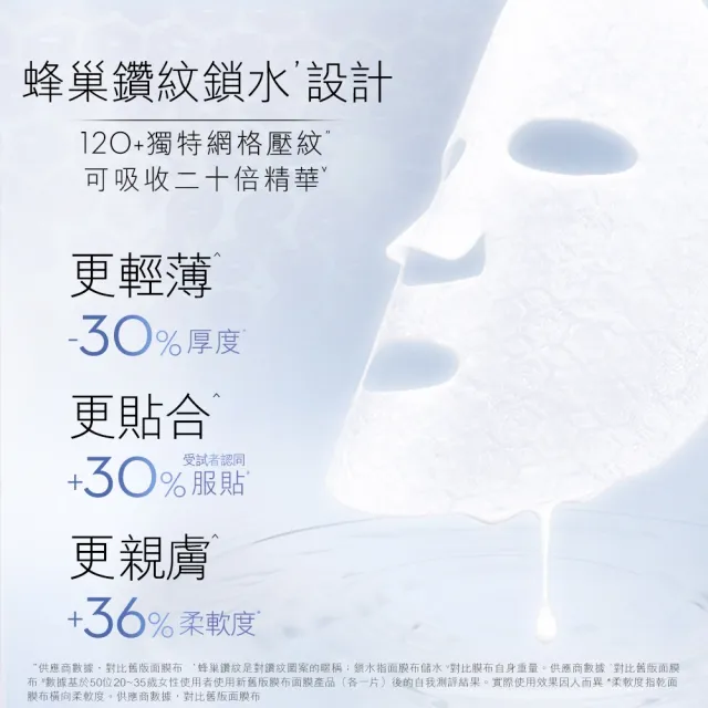 【OLAY 歐蕾】Olay 水感透白光曜鑽紋彈力面膜10片