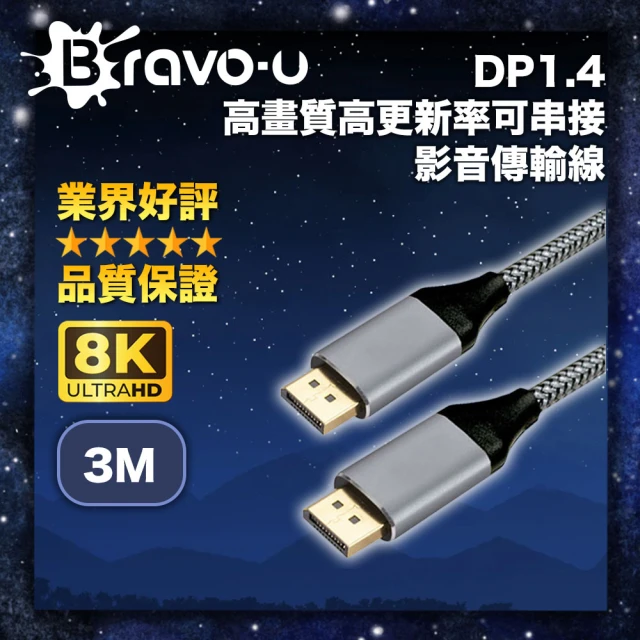 綠聯 USB Type C轉DP傳輸線 Type-C轉Dis