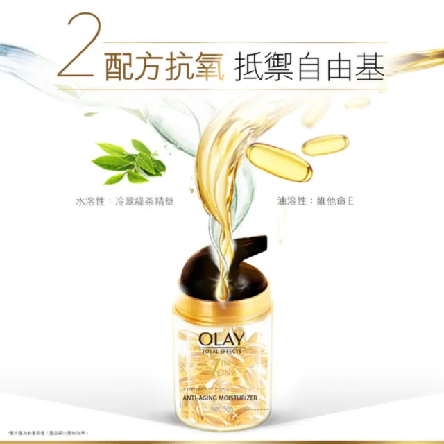 【OLAY 歐蕾】暢銷天后多元修護面霜日霜/晚霜50g 任選(3入組)