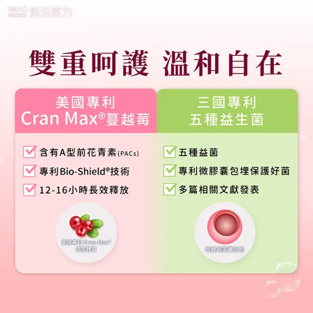 【悠活原力】高濃縮蔓越莓私密益生菌植物膠囊X1盒(30粒/盒)